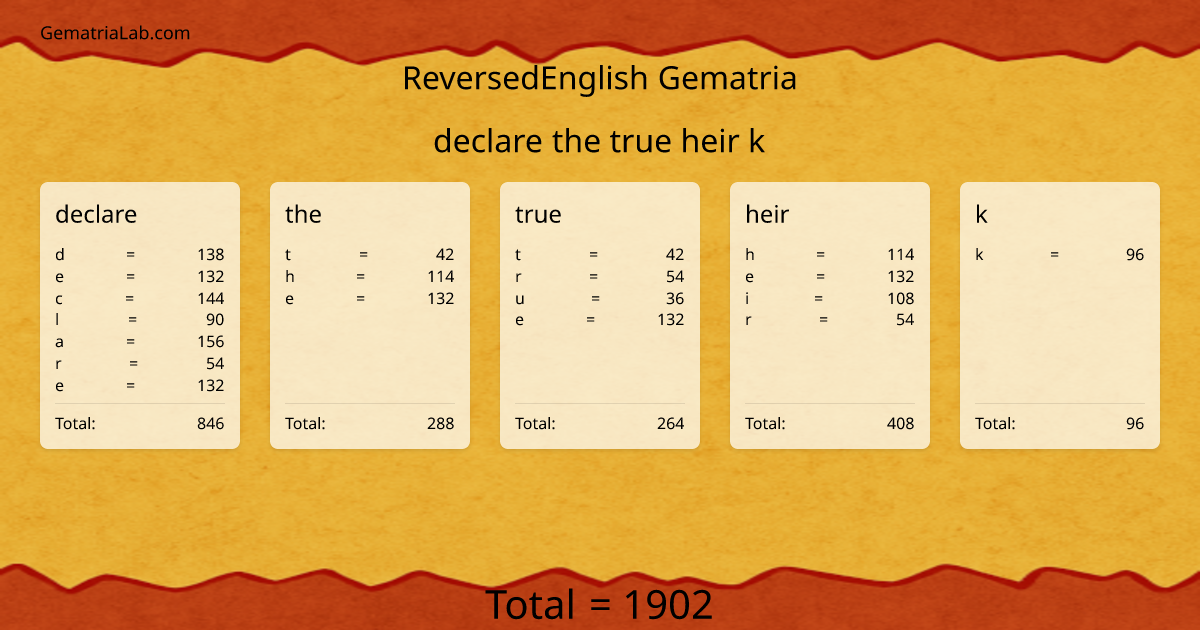 declare the true heir k in reversedEnglish Gematria